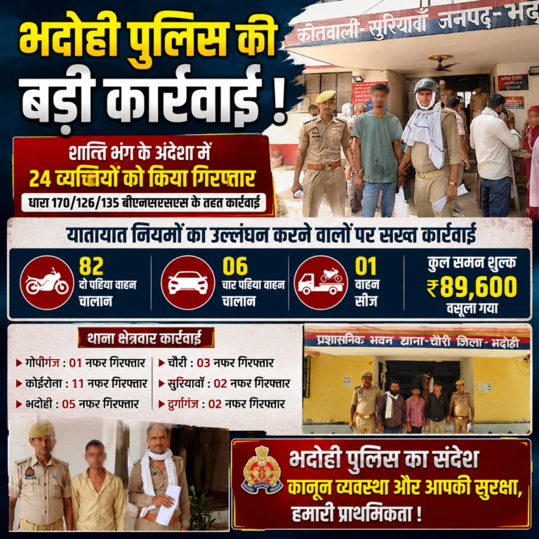 “भदोही पुलिस का बड़ा एक्शन! 24 लोग गिरफ्तार, 88 वाहनों के चालान, 1 वाहन सीज