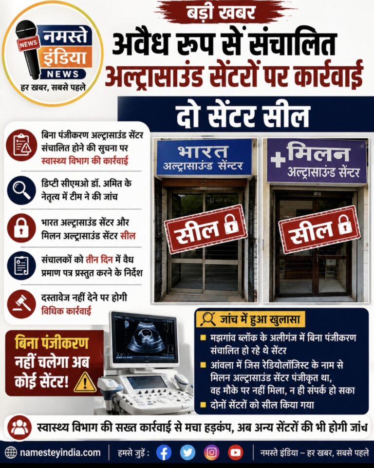 अवैध रूप से संचालित अल्ट्रासाउंड सेंटरों पर स्वास्थ्य विभाग की बड़ी कार्रवाई, दो सेंटर सील