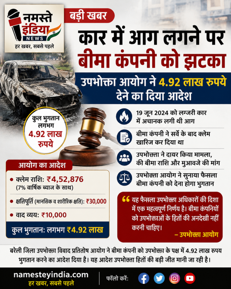 कार में आग लगने पर बीमा कंपनी को झटका, उपभोक्ता आयोग ने 4.92 लाख रुपये देने का दिया आदेश